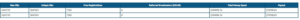 webcamaffiliate on BWH posted 2024 Total Chaturbate Affiliate Earnings Stats of over $79,000