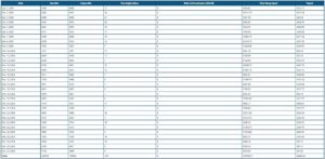 webcamaffiliate on BWH posted Chaturbate Affiliate Earnings Stats of $6888 for December