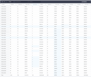 webcamaffiliate on BWH posted StripChat / StripCash Affiliate Earnings Stats for December