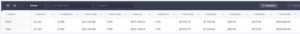 webcamaffiliate on BWH posted 2024 Total Stripchat / StripCash Affiliate Earnings Stats of over $106,000